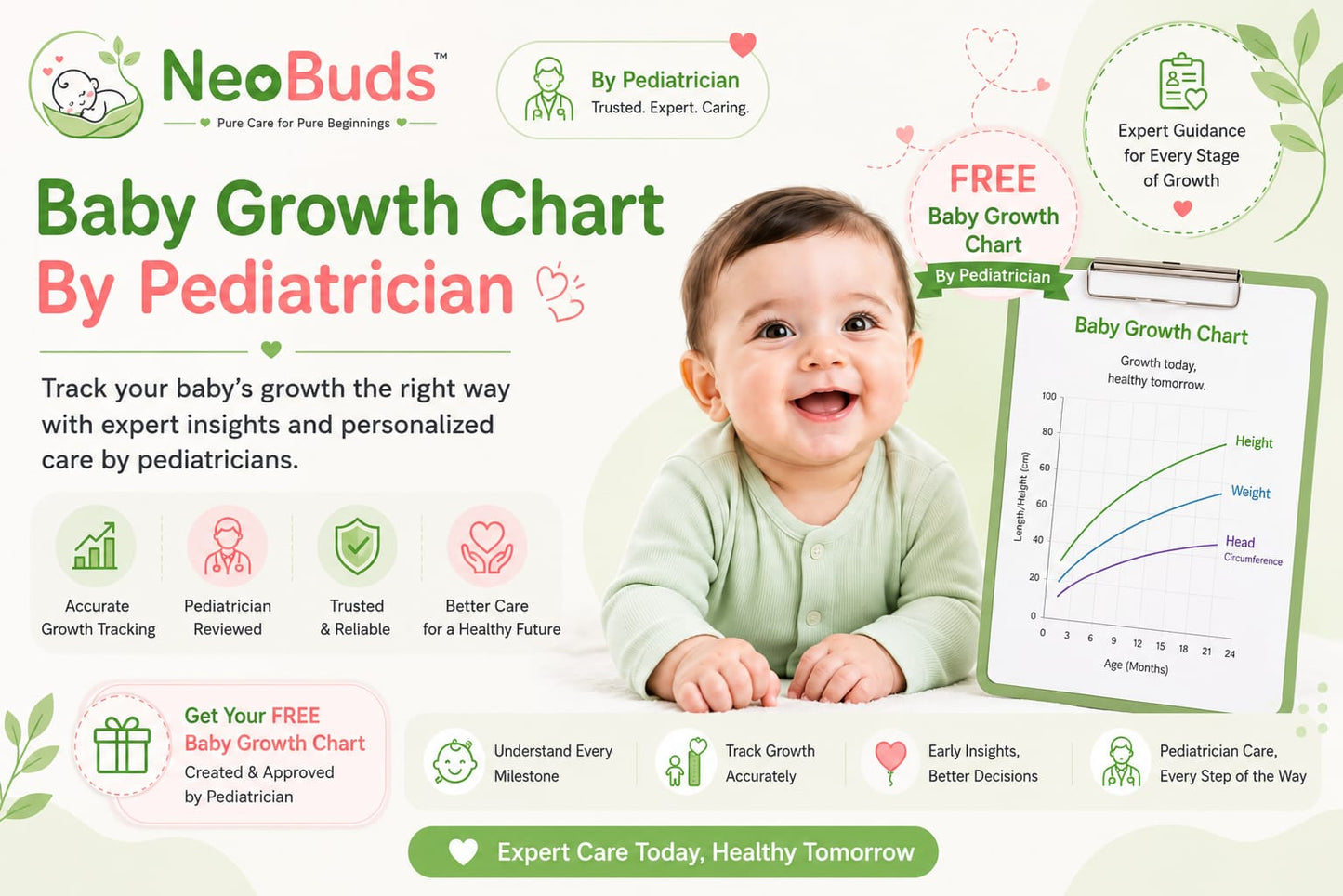 Get Your Baby Growth Chart